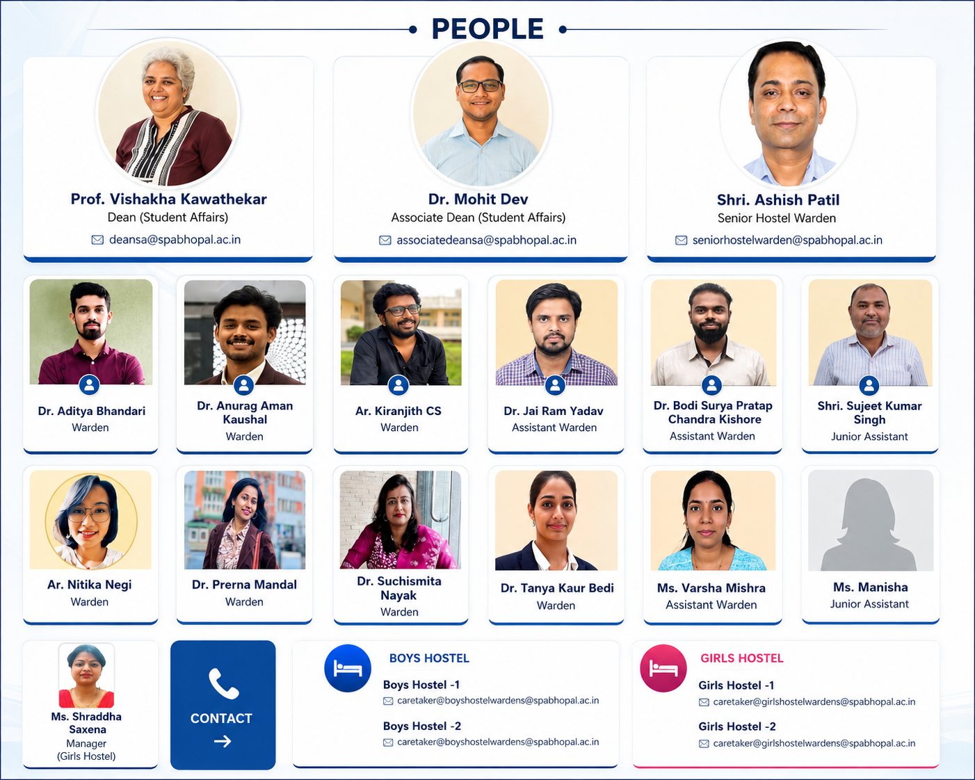 People